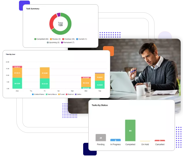 Enterprise manager reviewing BuzyTeam task summary, time by user and tasks by status